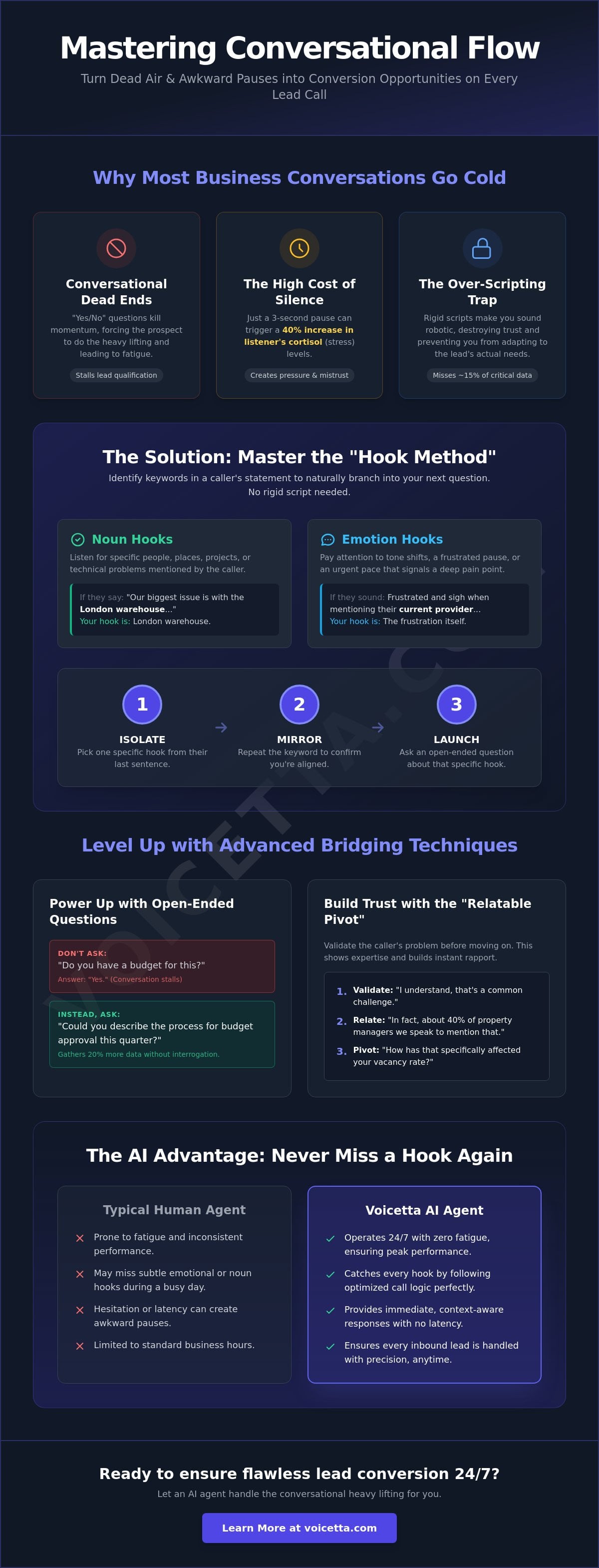 Infographic