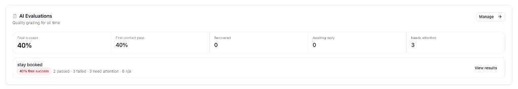 AI Evaluations page with result summaries for each evaluation.