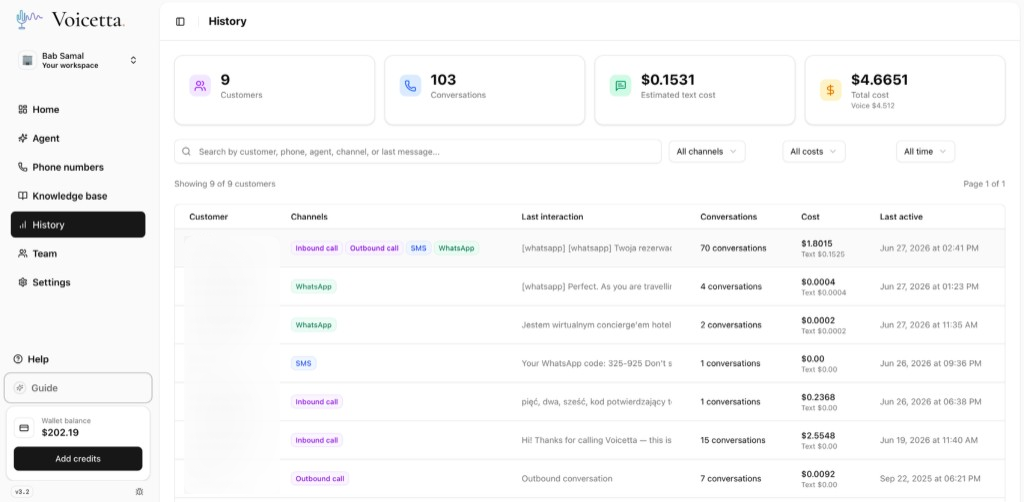 Voicetta history page showing Guests, channels, costs, and last interactions.