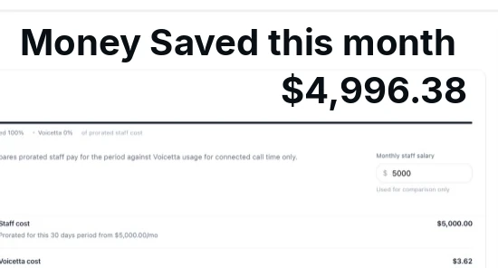 Voicetta overview dashboard with conversations, wallet spend, and Guest history.